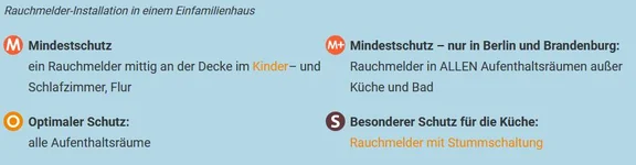 Einfamilienhaus2.JPG