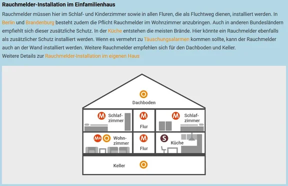Einfamilienhaus.JPG